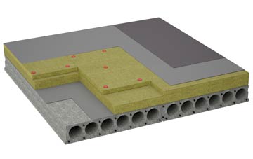 considerations of Newlandrig flat roofing insulation